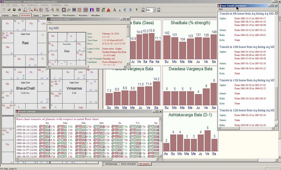 Astrology Divisional Charts Software